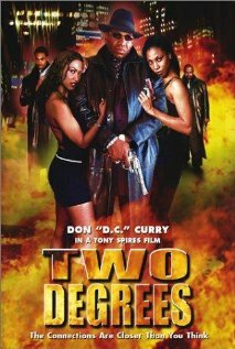 Two Degrees трейлер (2001)