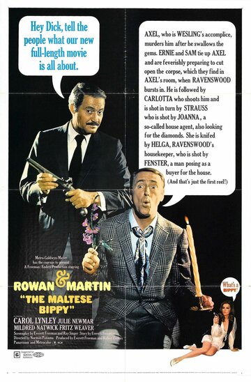 The Maltese Bippy трейлер (1969)