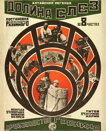 Долина слез (1924)