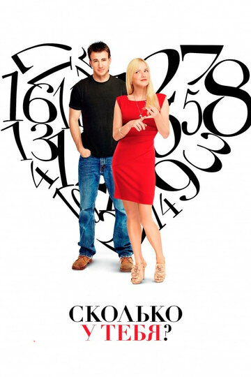 Сколько у тебя? 2011 трейлер (2011)