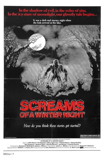 Screams of a Winter Night трейлер (1979)