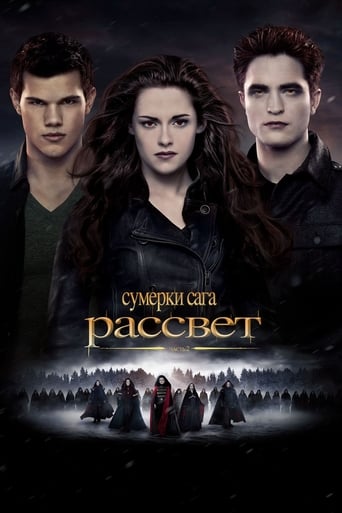 Сумерки. Сага: Рассвет — Часть 2 (2012)